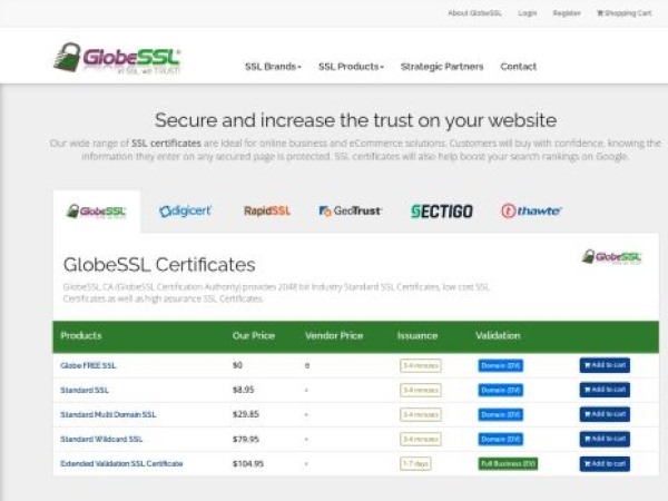 globessl.ro