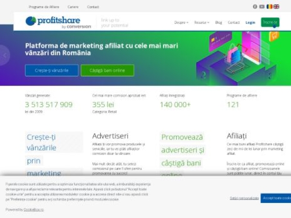 profitshare.ro